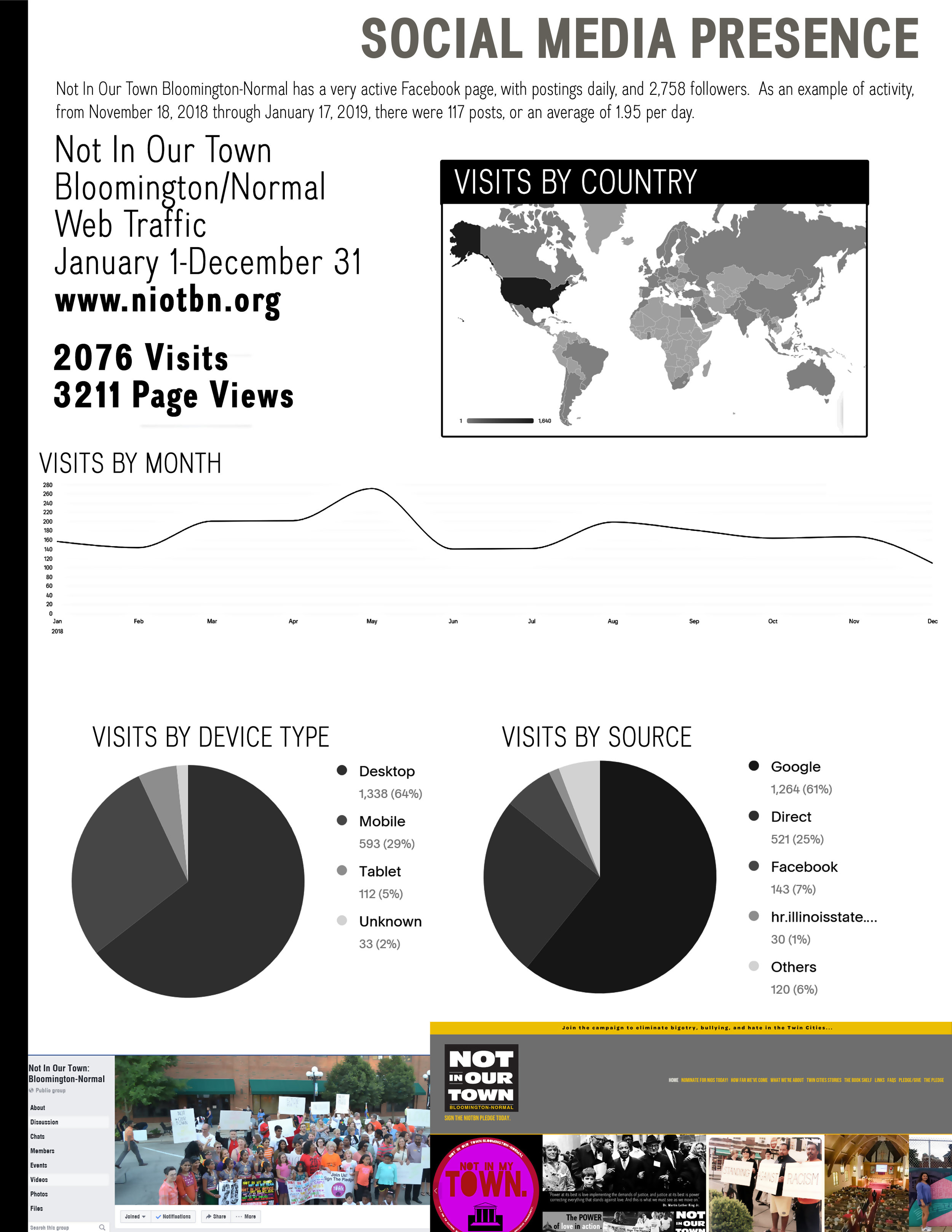 NIOTBN ANNUAL REPORT 2018 final-7.jpg