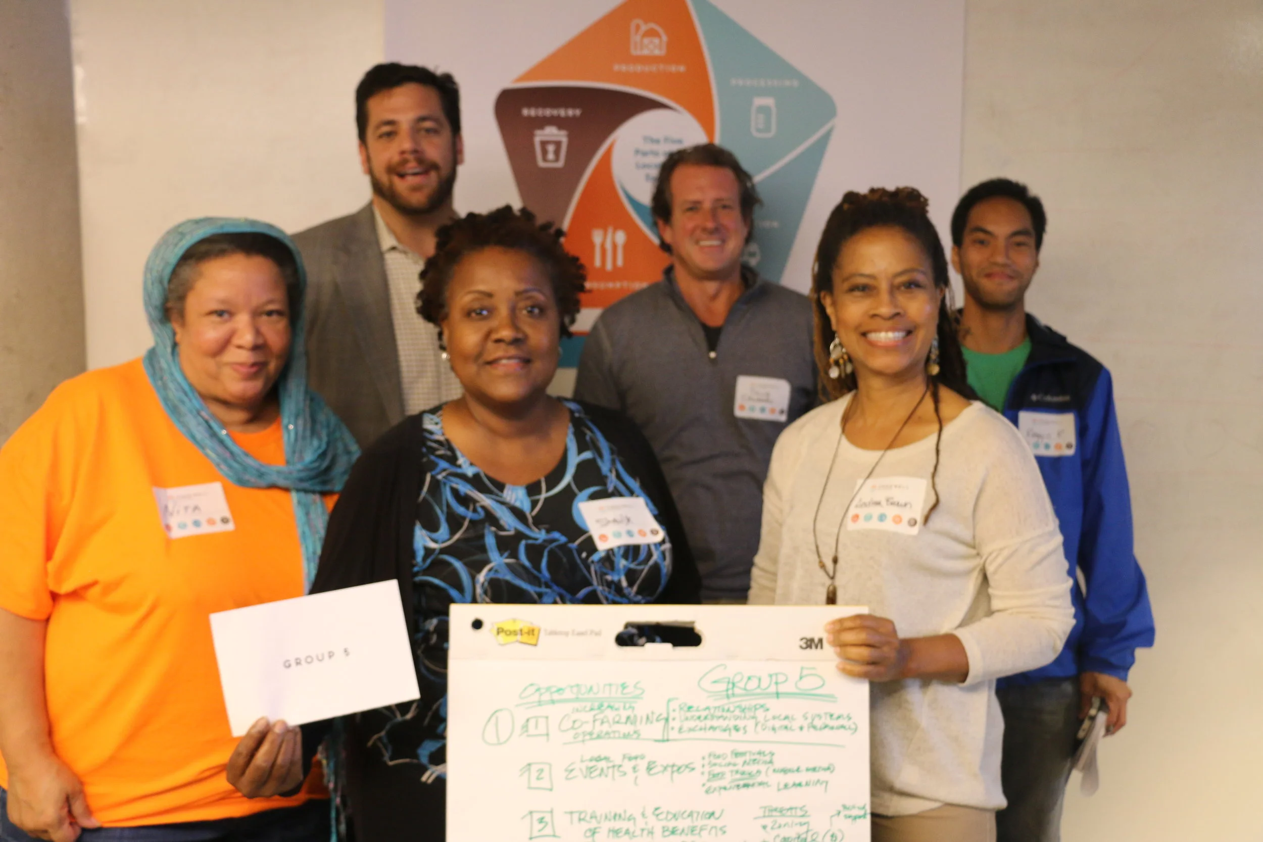 Sign Up To Receive An Alert About Community Food Forums in 2019