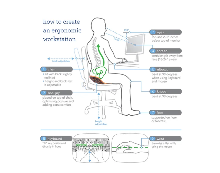 workstationinfographic.jpg