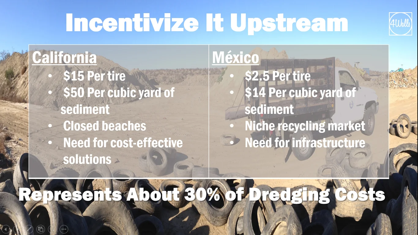 incentivize-upstream.jpg