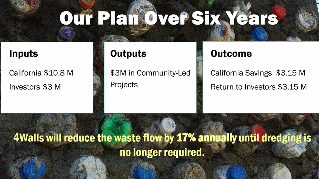 plan-6years.jpg