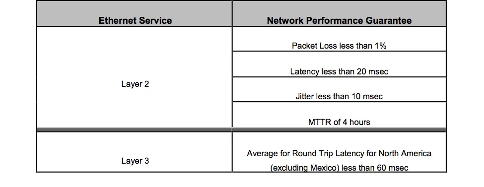 Internet Service.jpg