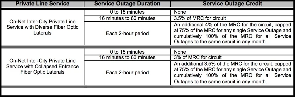MSA Private Line.jpg