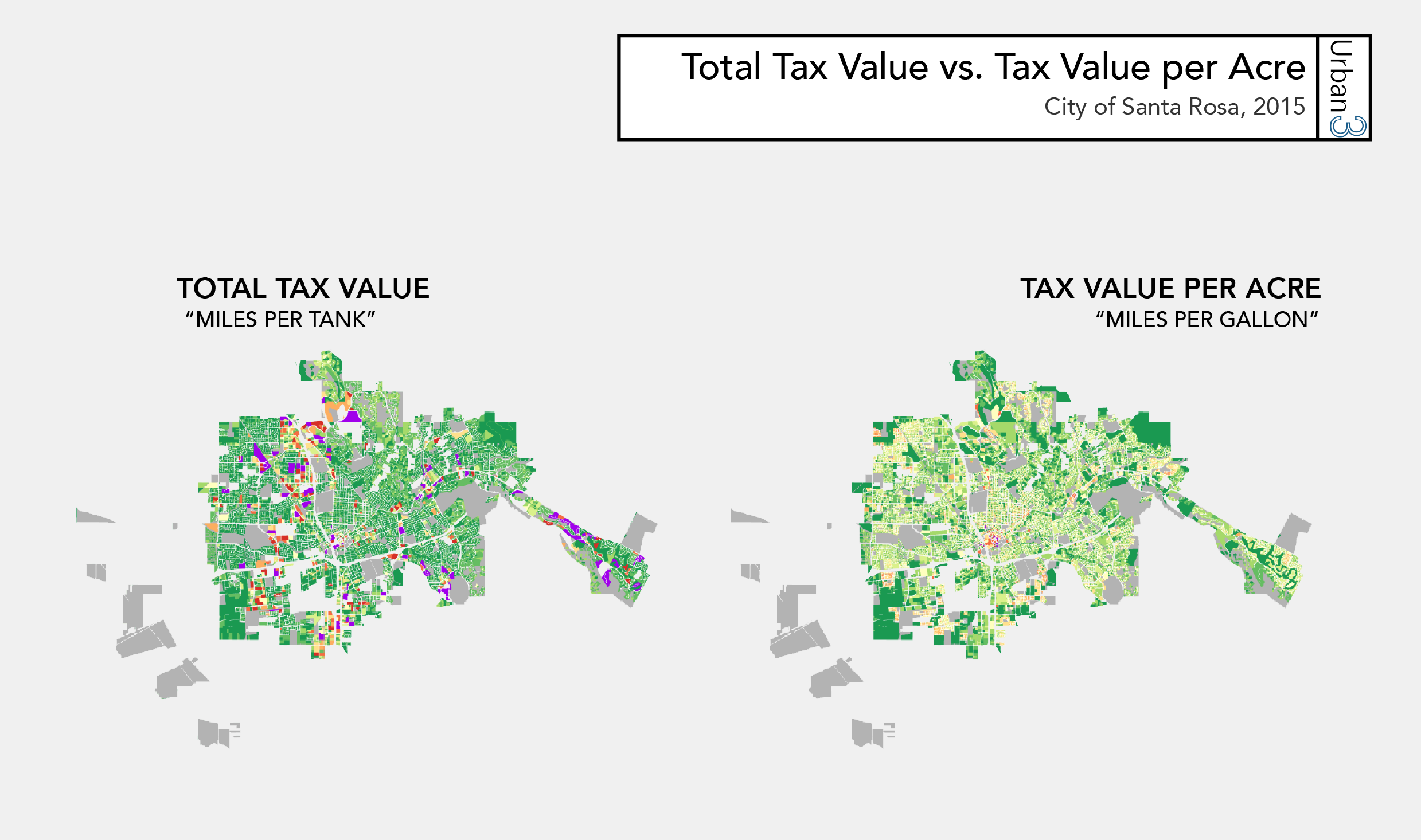 Why Value per Acre_MPT vs MPG.png