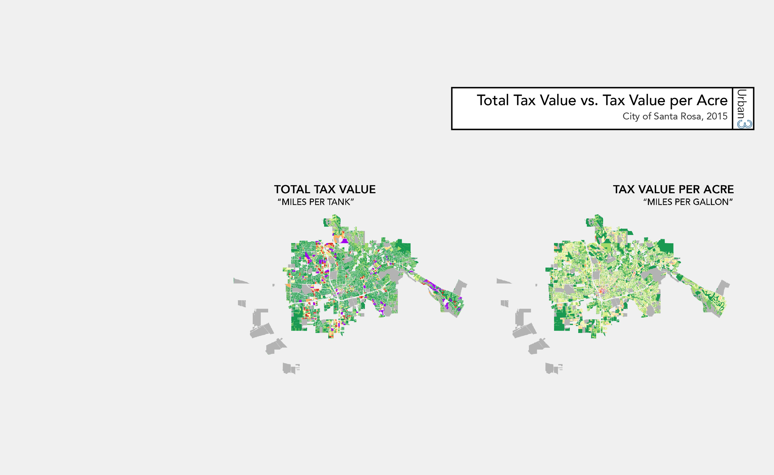 Why Value per Acre_MPT vs MPG.png