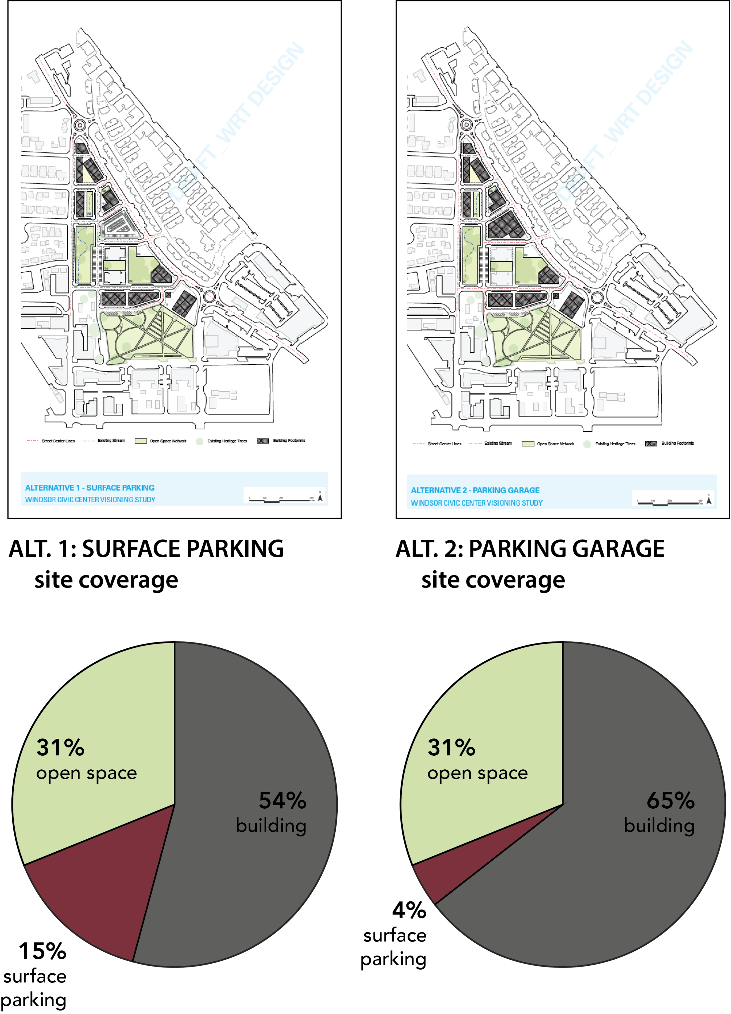 FINAL Alternatives with Pie Charts of Coverage_updated.png