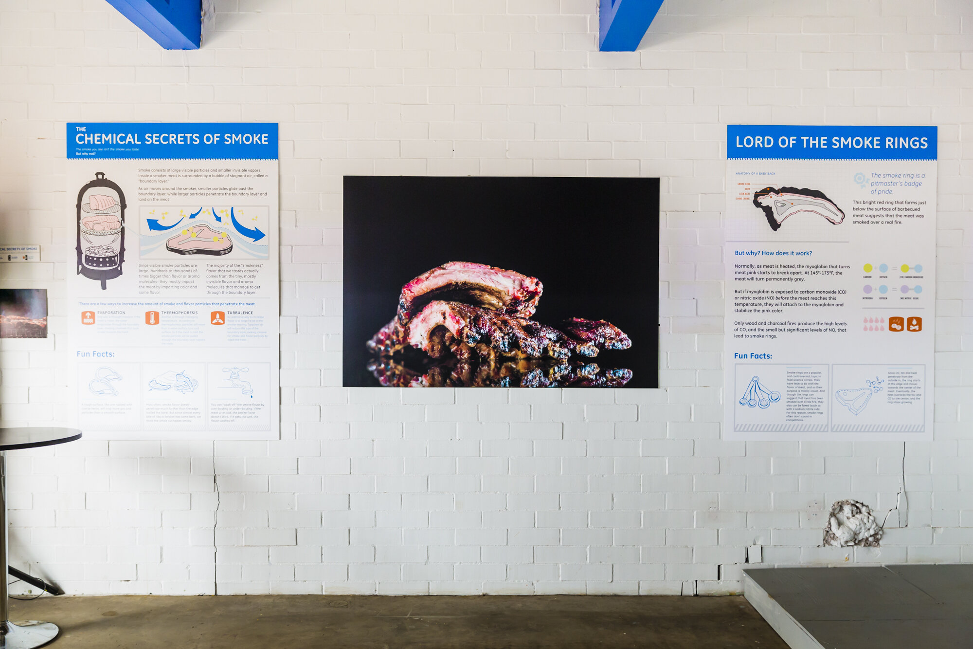 GE_BBQ_RESEARCH_LAB_SXSW_2015_WEB-1008.jpg