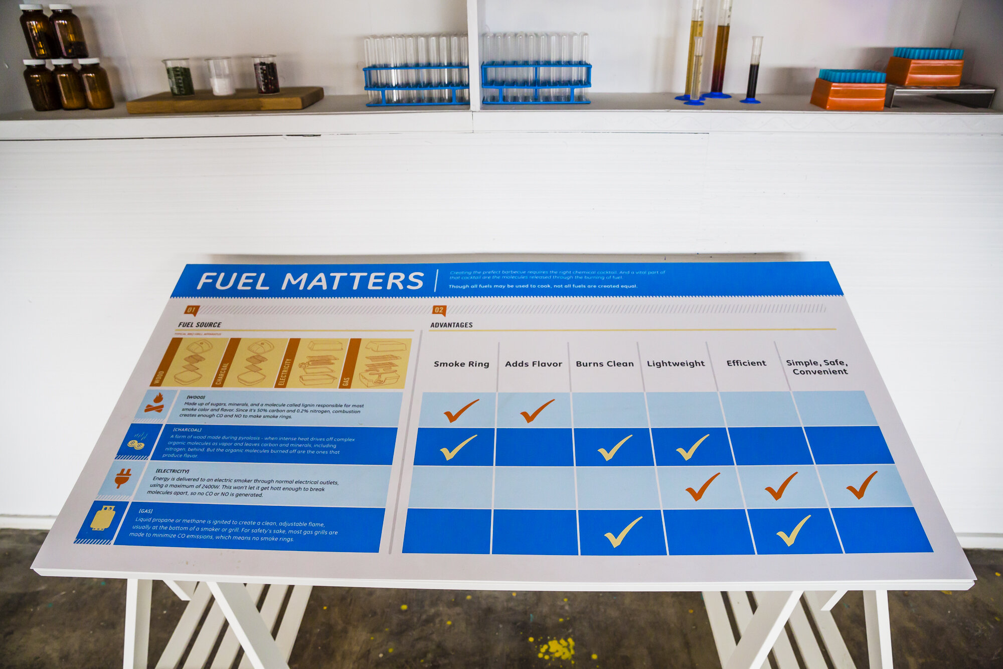 GE_BBQ_RESEARCH_LAB_SXSW_2015_WEB-1010.jpg