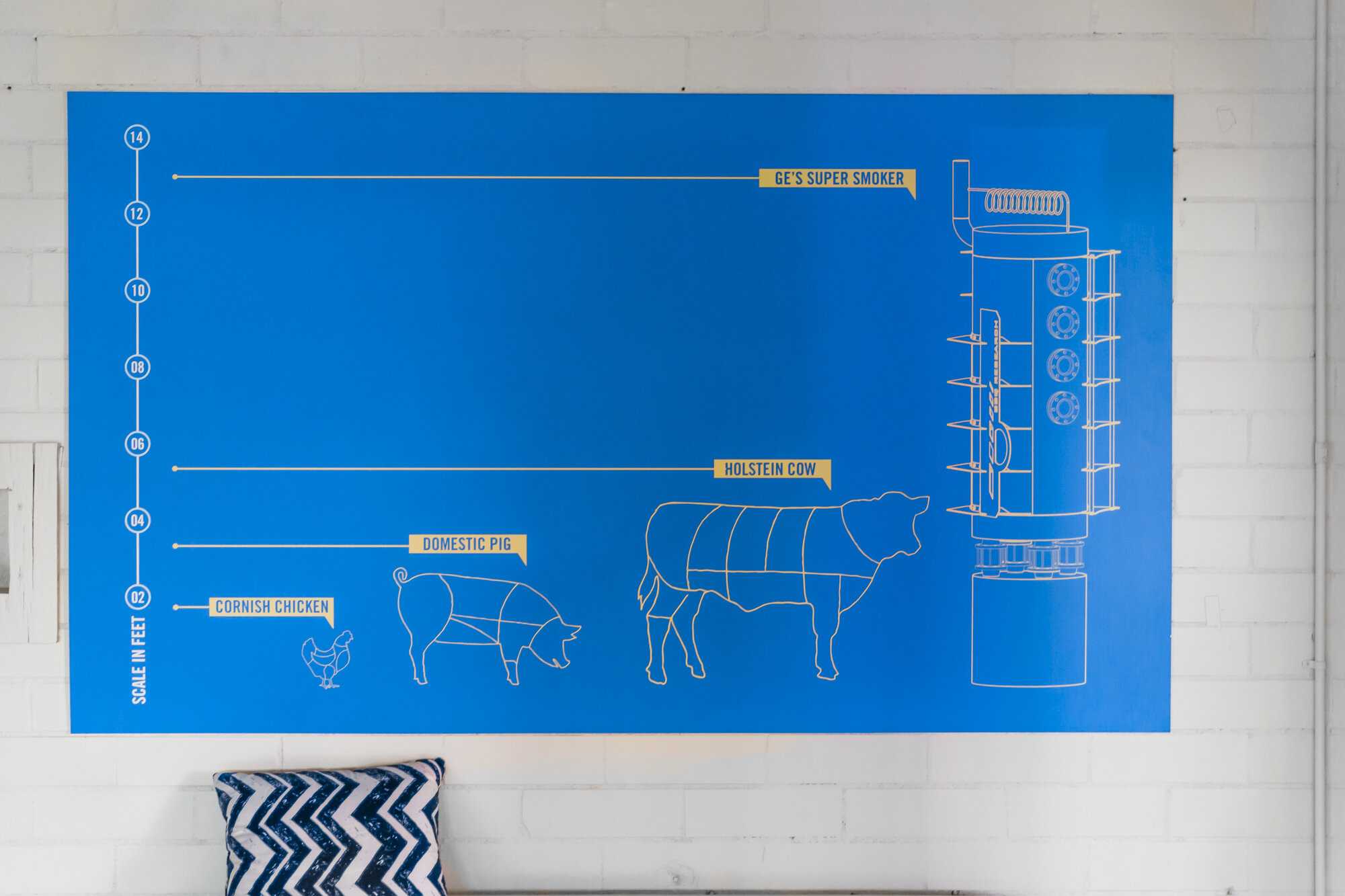 GE_BBQ_RESEARCH_LAB_SXSW_2015_WEB-1025.jpg