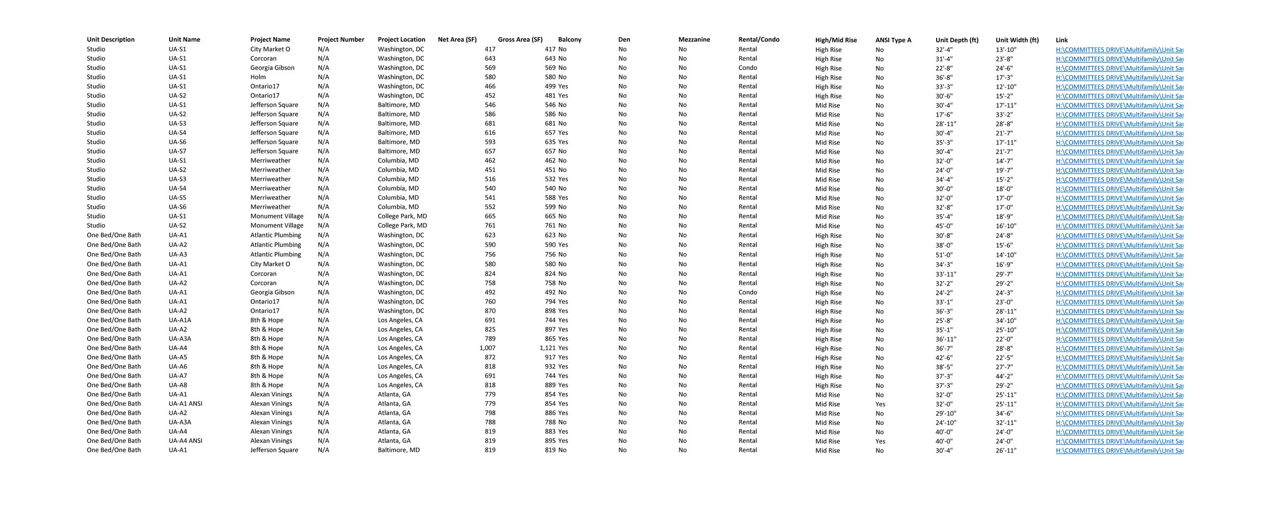 Unit Plan Database_image.jpg