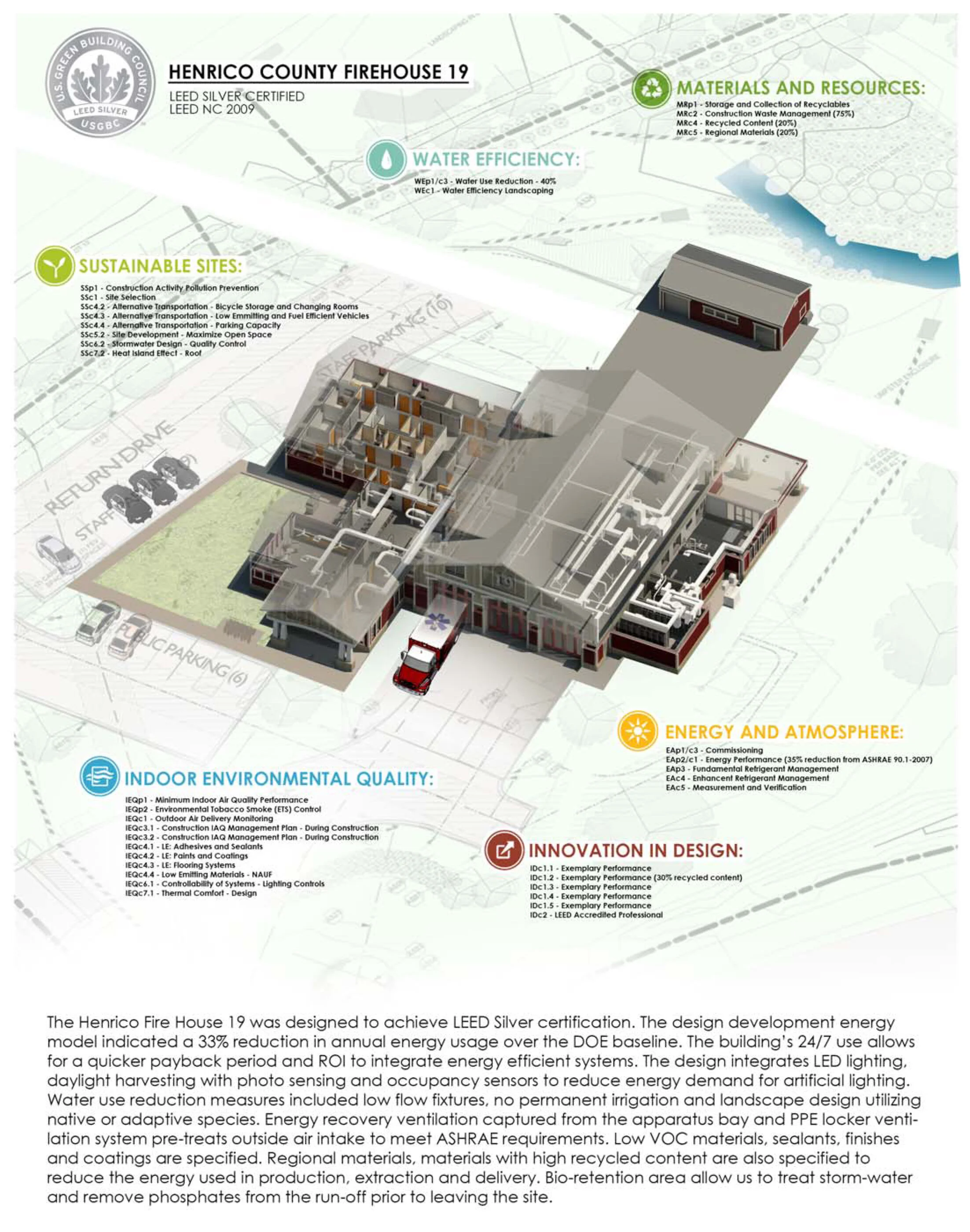 Henrico Fire House 19_LEED diagram.jpg