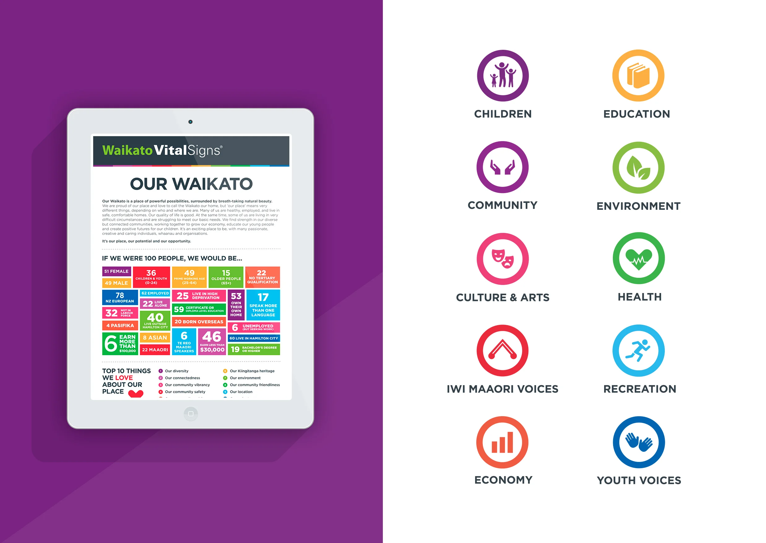 8_Vital_Signs_Website_Icon_Set.jpg