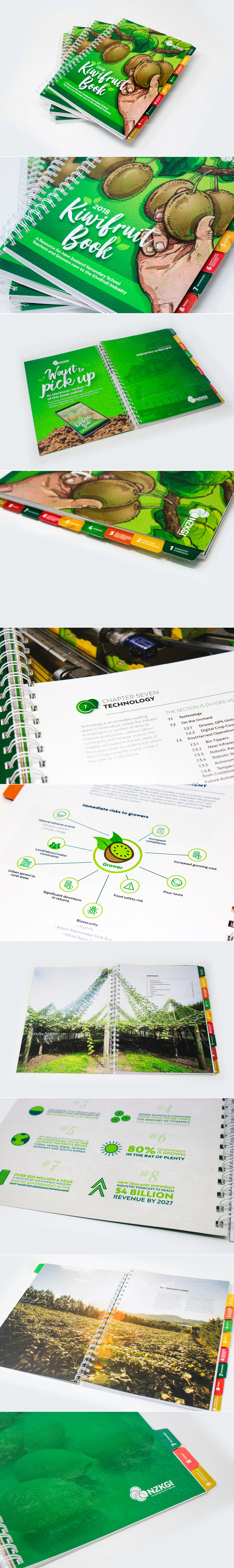 NZKGI_Kiwifruit_Booklet_Inkdrop.jpg