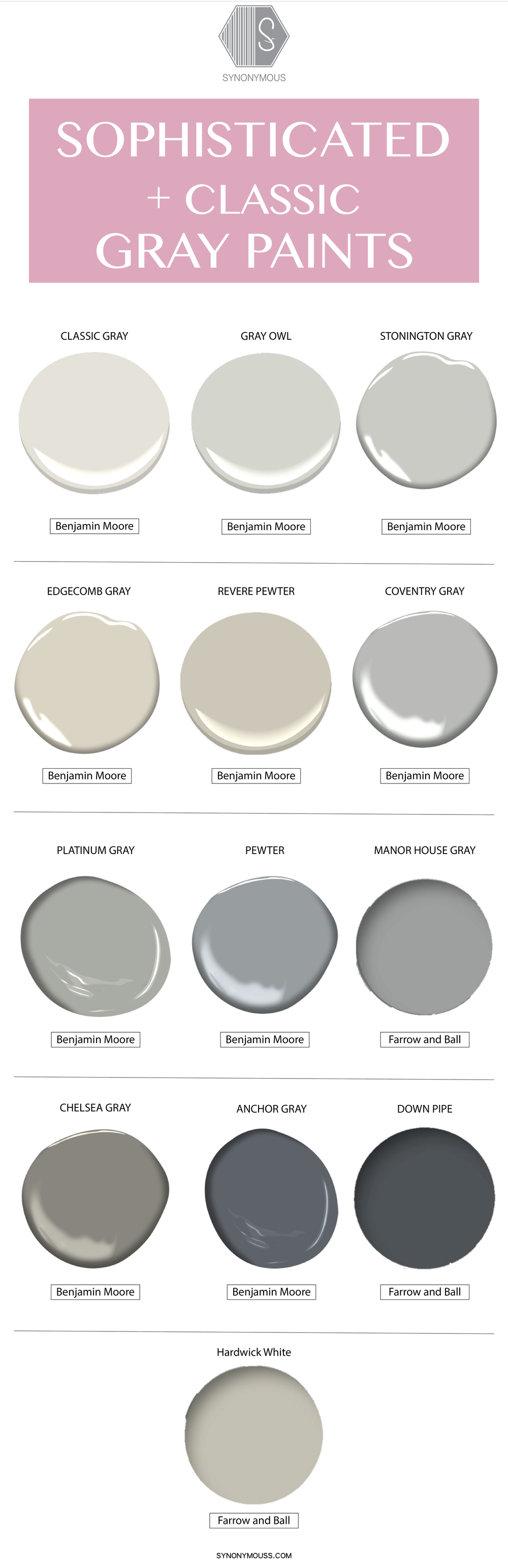 One Step From Classic: Gray Cabinets + Our Favorite Gray ...