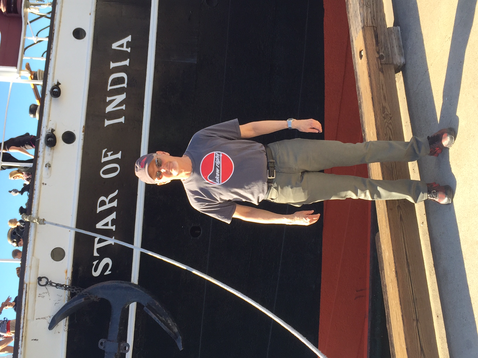 Skew Right goes to San Diego