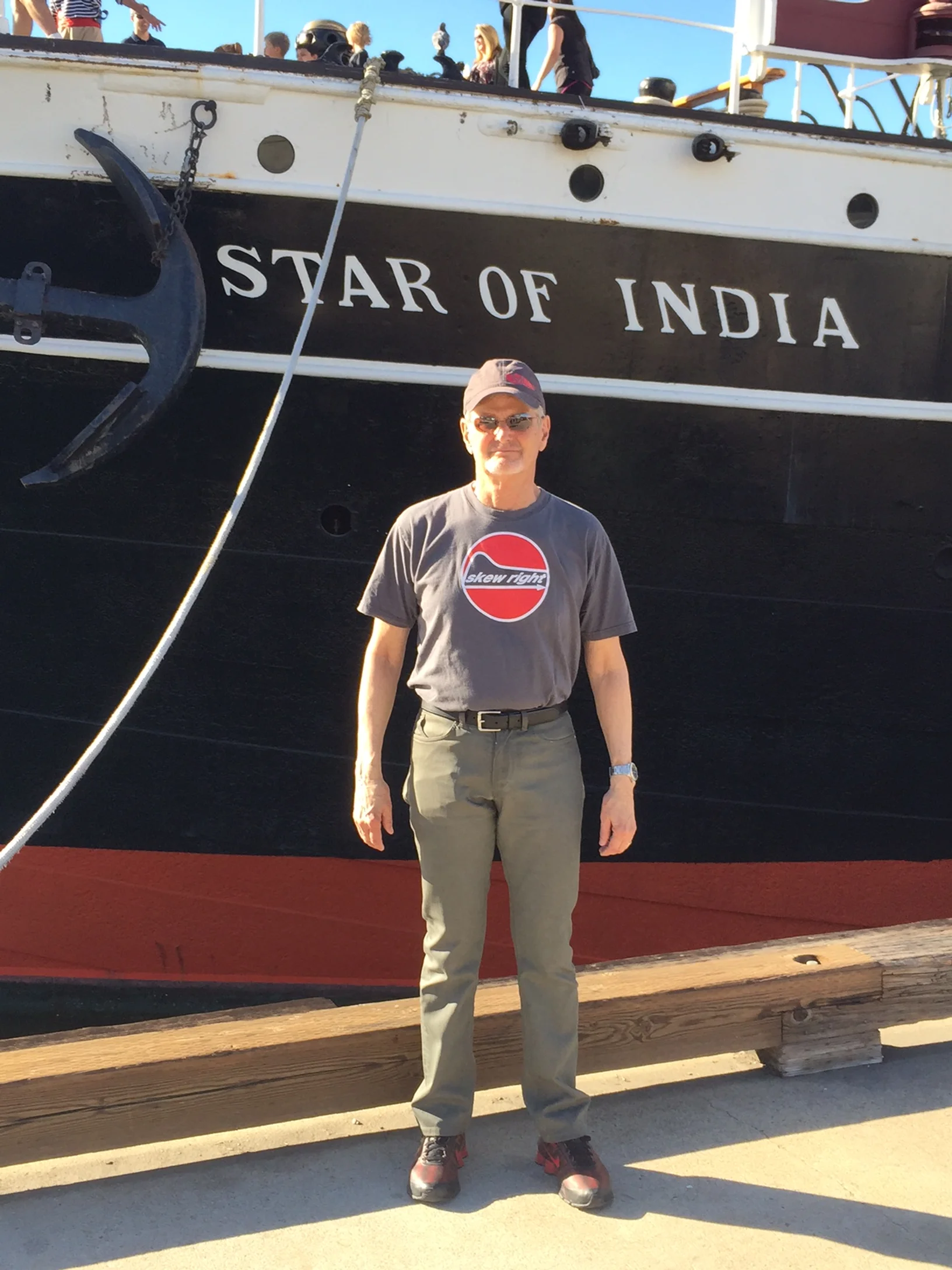 Skew Right goes to San Diego