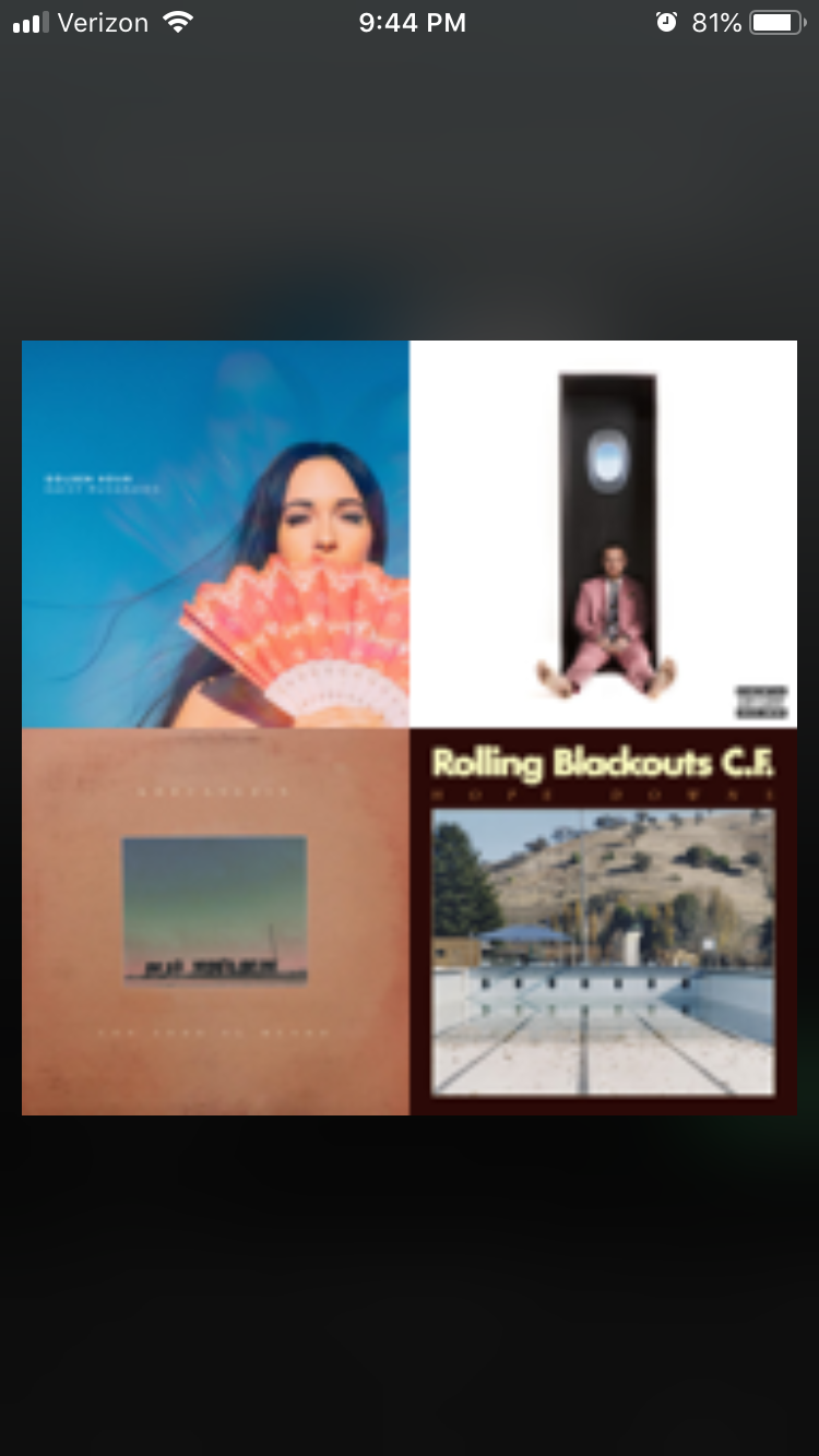 Top 25 Albums of 2018