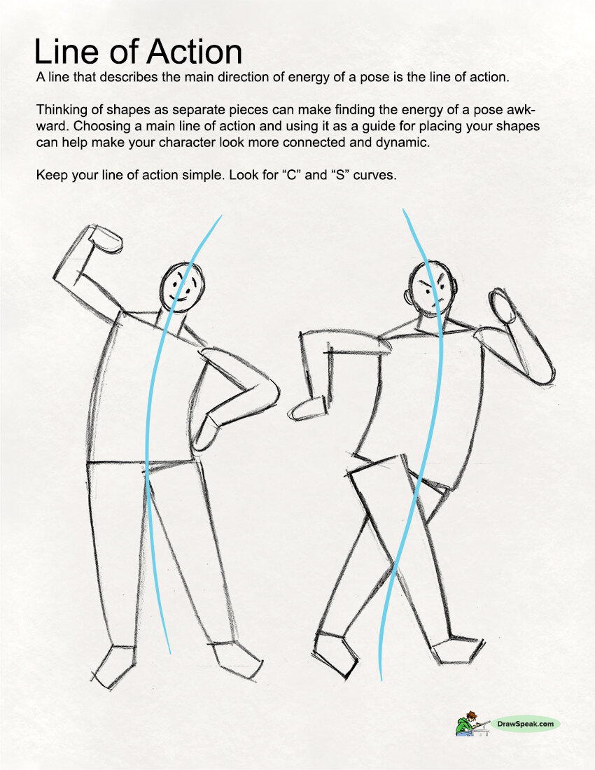 How to come up with a pose when I'm drawing - Quora