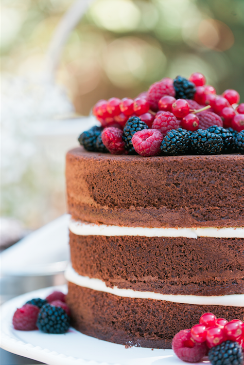 Screen Shot 2015-02-09 at 2.52.31 PM.png