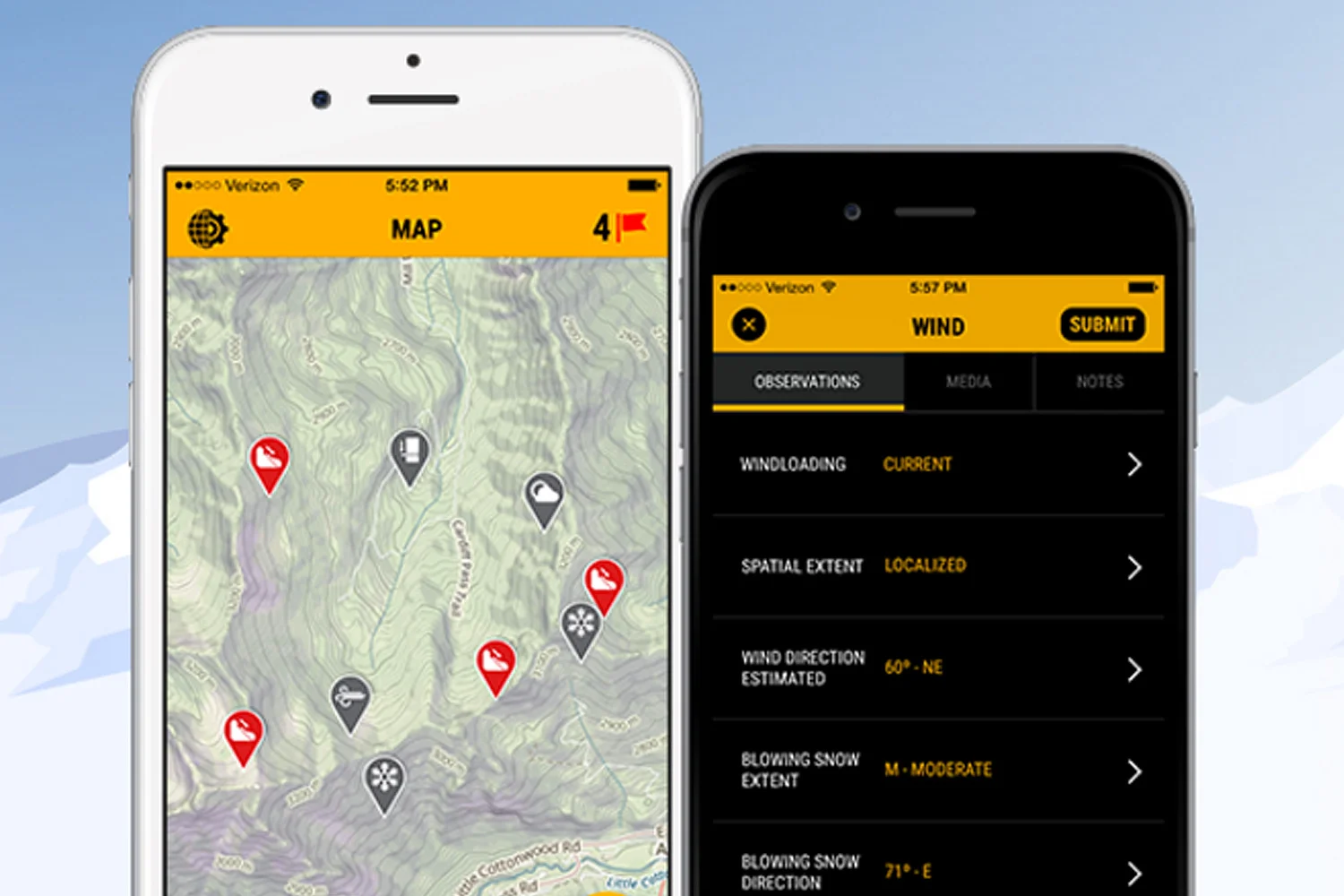 The Avatech Innovation Platform