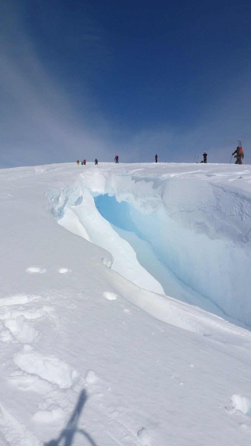 Roping Up To Travel Across Ice and Avoid Crevasses