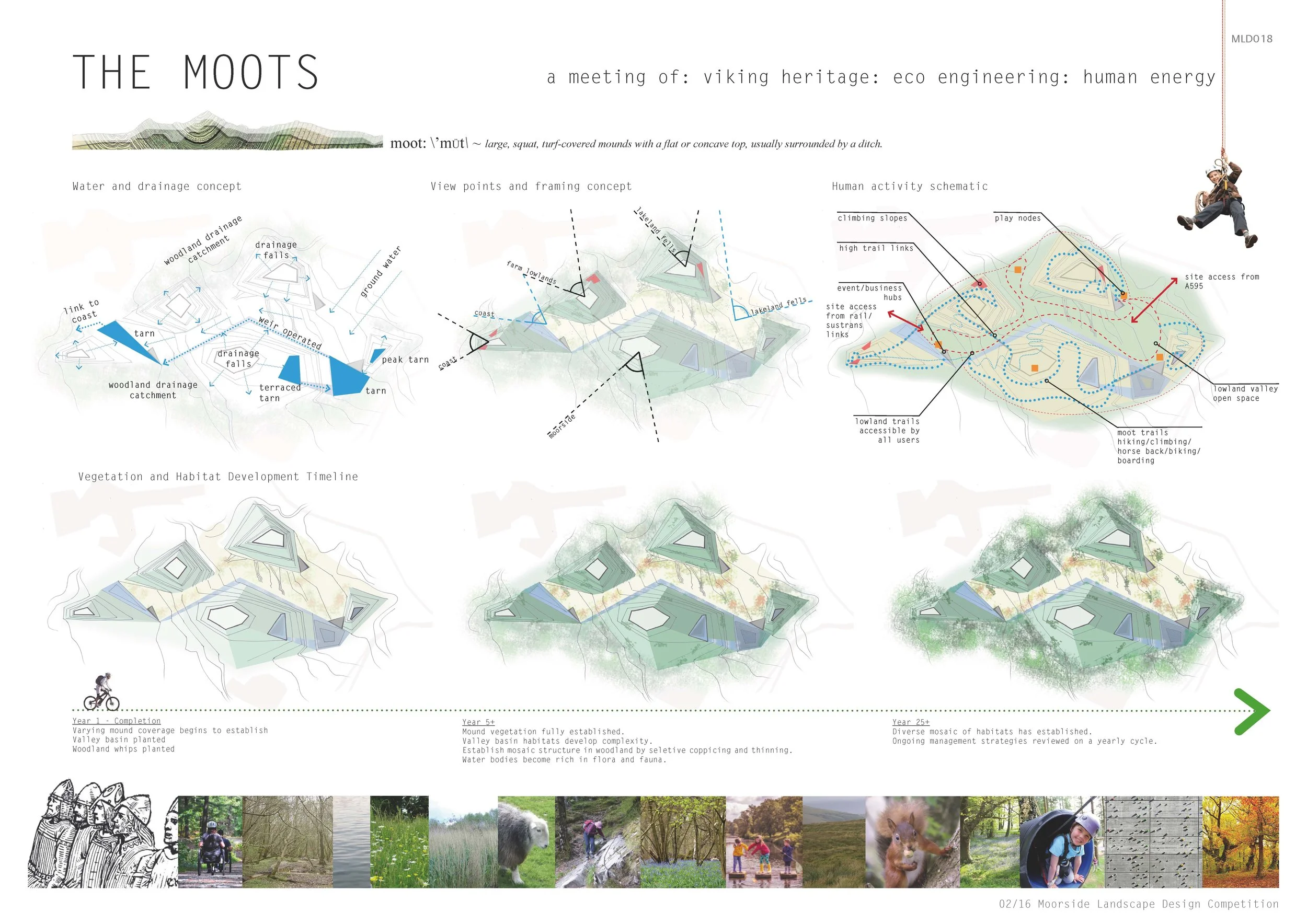 MLD018_Image_1_Page_2.jpg