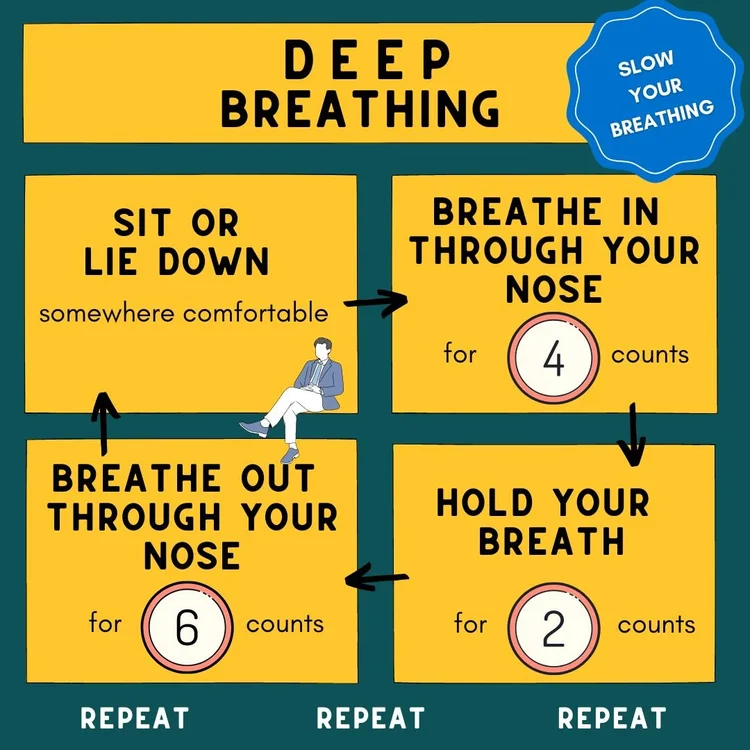 5 Proven Breathing Exercises to Ease Stress and Anxiety – Achieve Calm ...