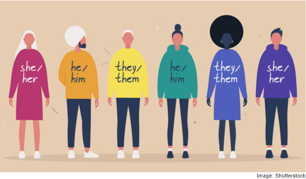 Gender Inclusive Language