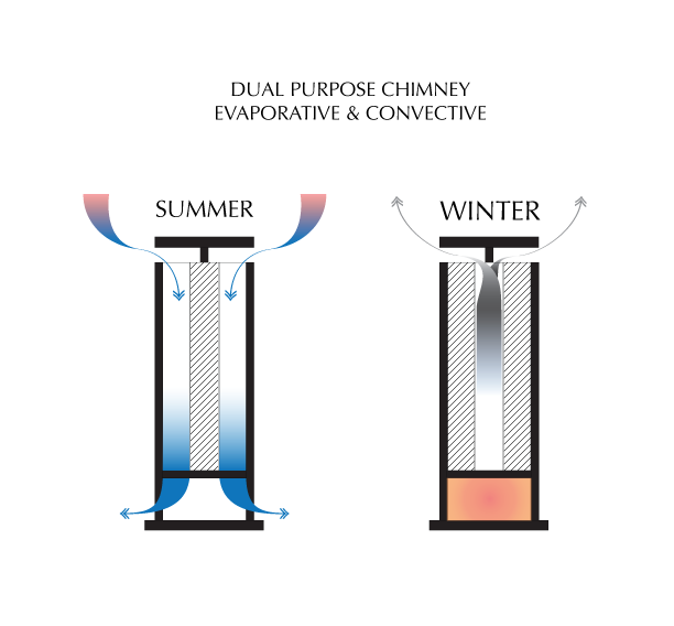 Chimney.png