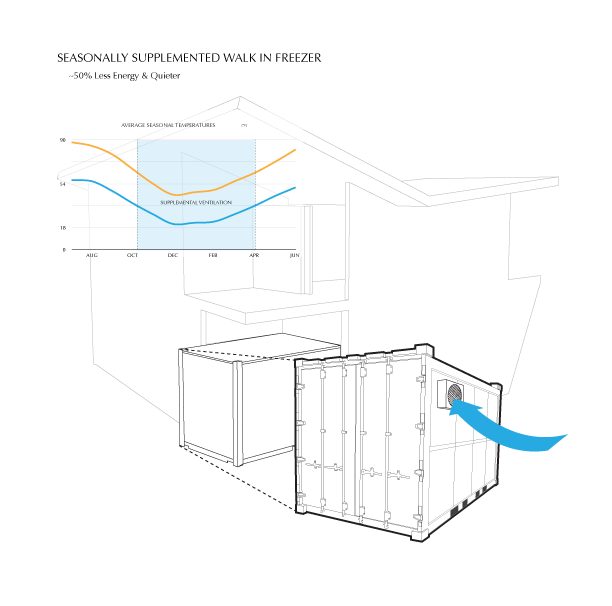 WinterFridge.png