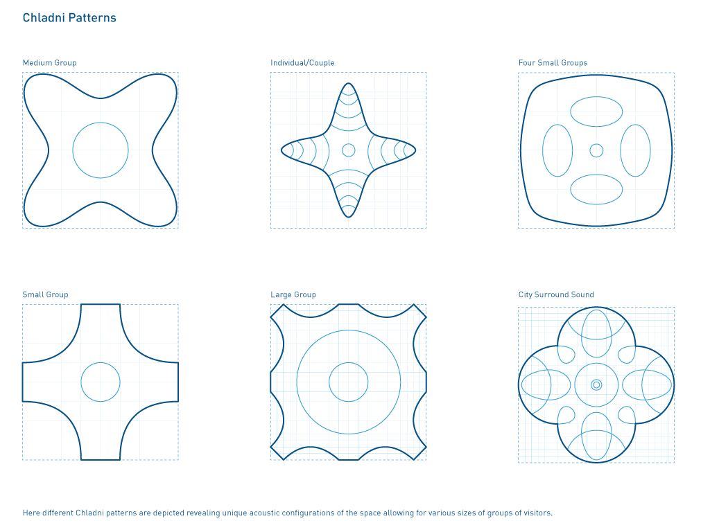 Chladni-Patterns1.png