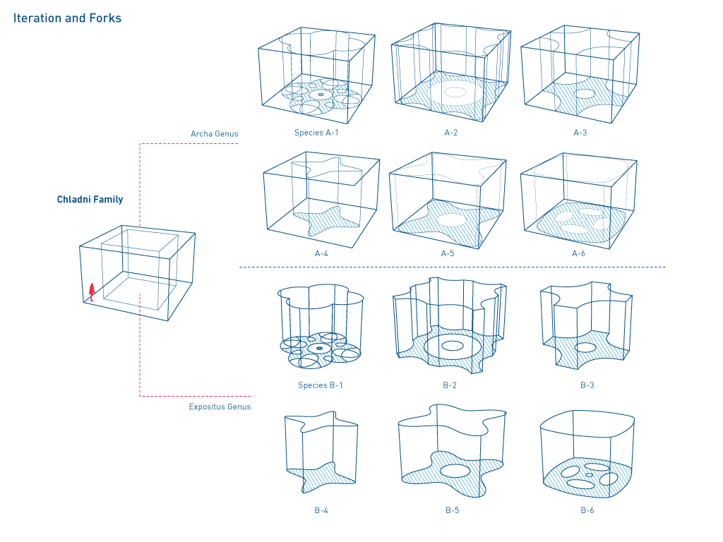 Chladni-Patterns2.png