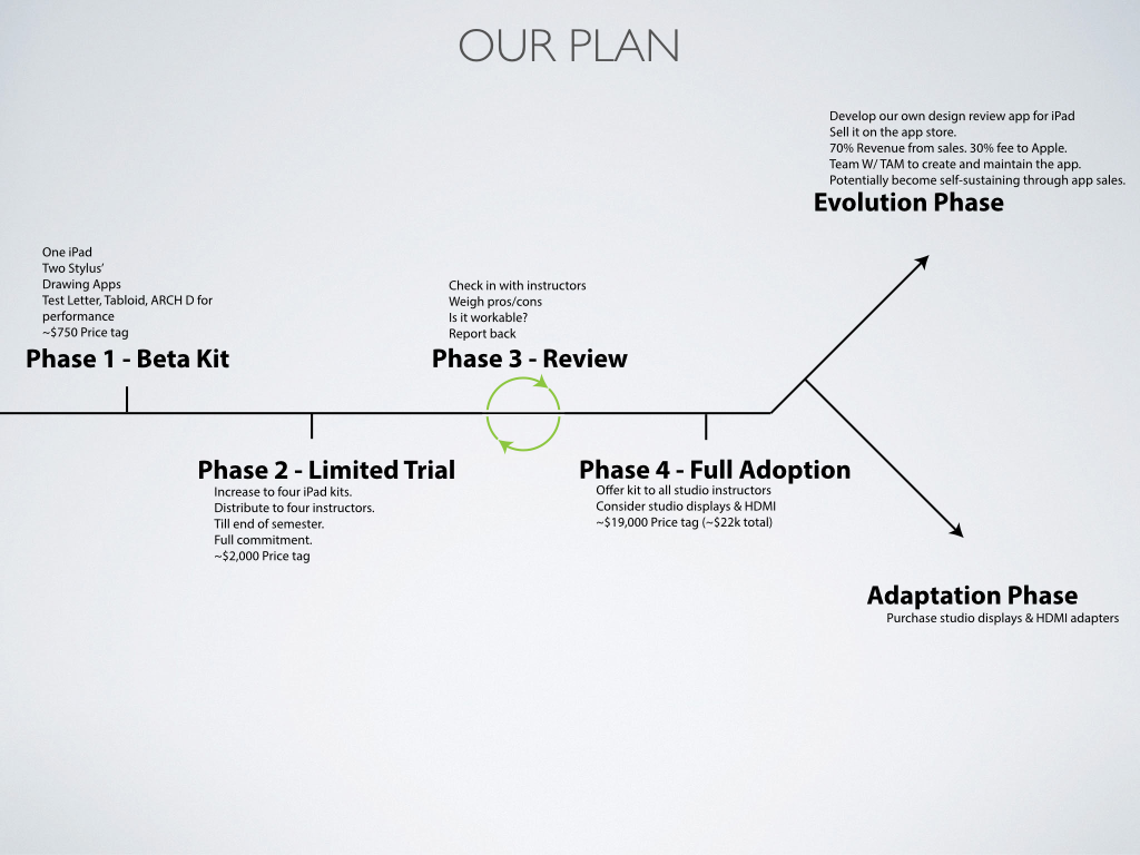 Nov.16 Presentation FINAL.021.png