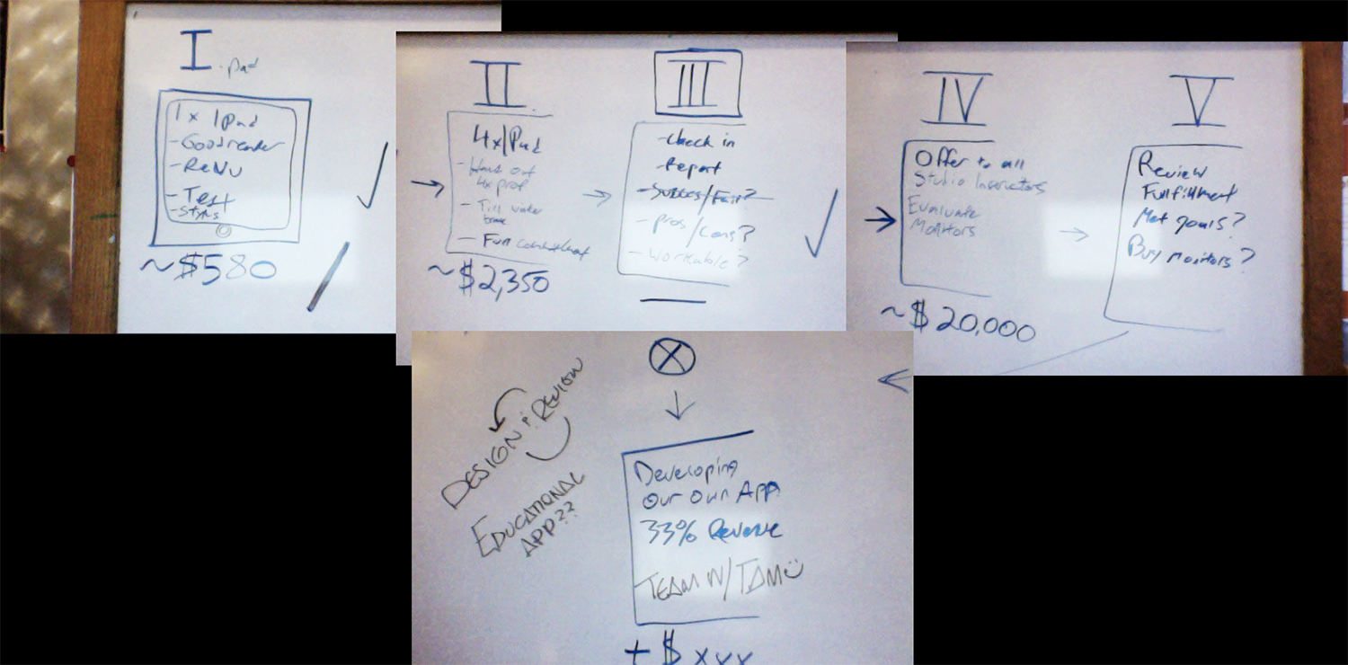 whiteboard.png