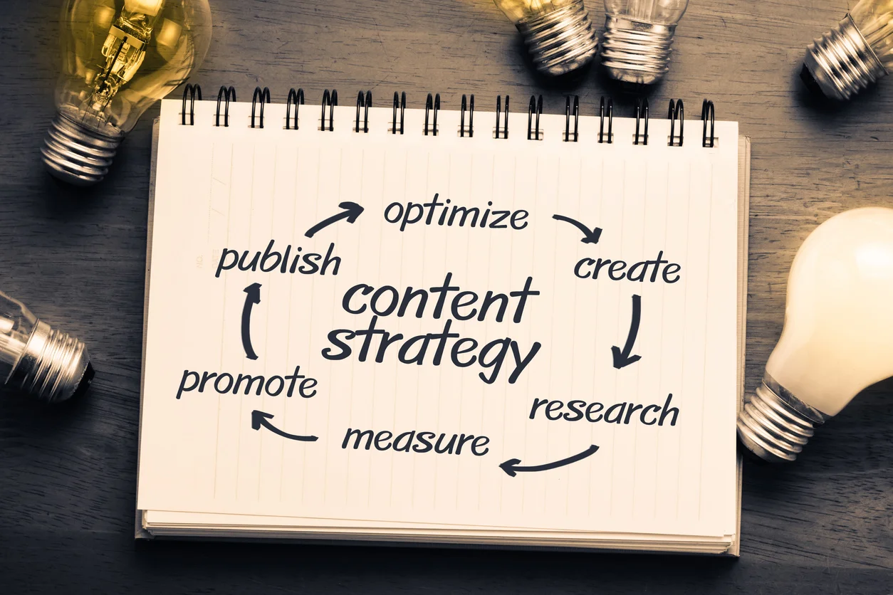 Content Marketing.jpg