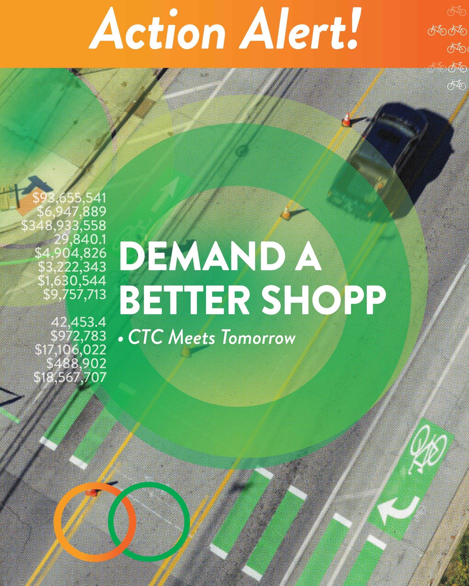 Thursday, the California Transportation Commission votes on the 2026 SHOPP a multi-billion dollar Caltrans spending plan that is required by law to fund bike lanes, sidewalks, and crosswalks.

Required by the 2024 Complete Streets Bill (SB 960), yet 
