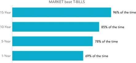 Market Review 16 Ex 3.jpg