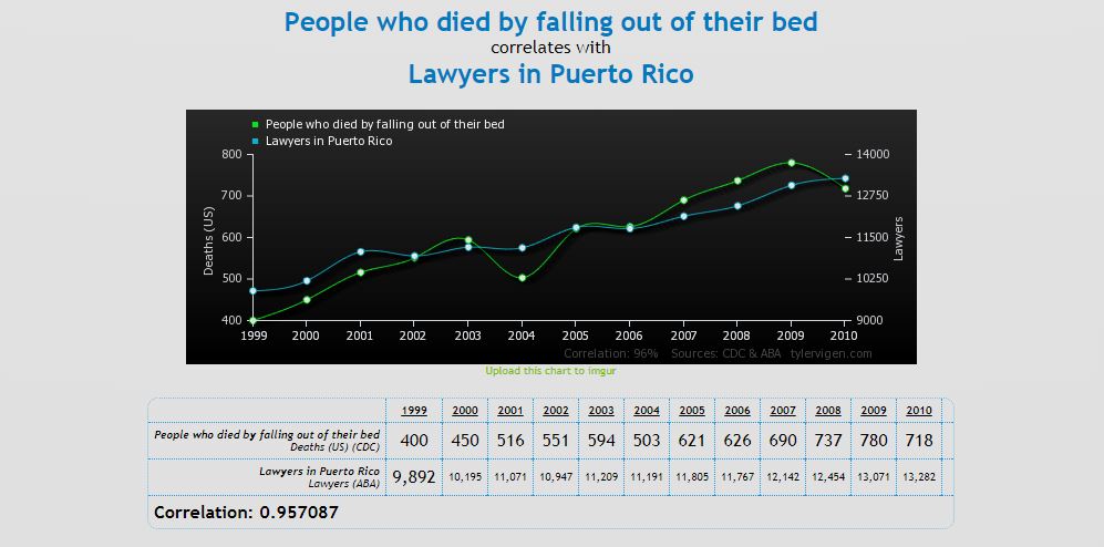 Bed Lawyers PR.JPG