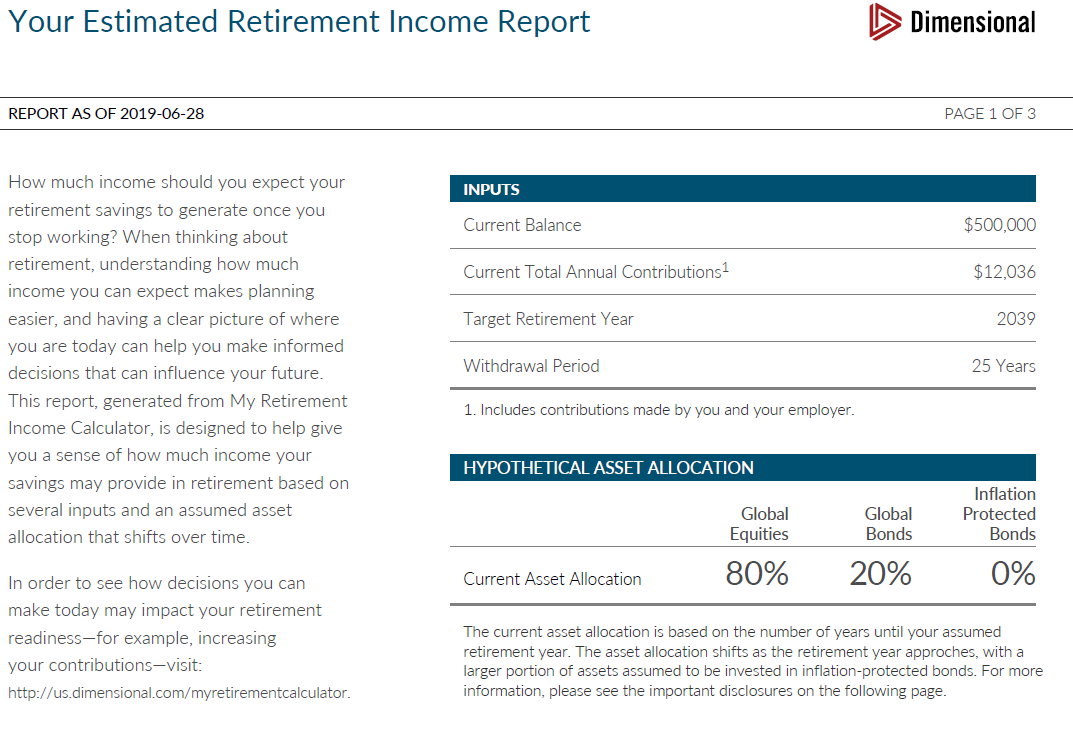 My Retirement Readiness Calculator Sample Report