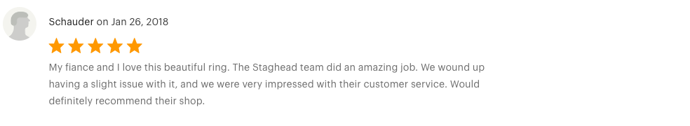 Screen Shot 2018-05-22 at 2.11.19 PM.png