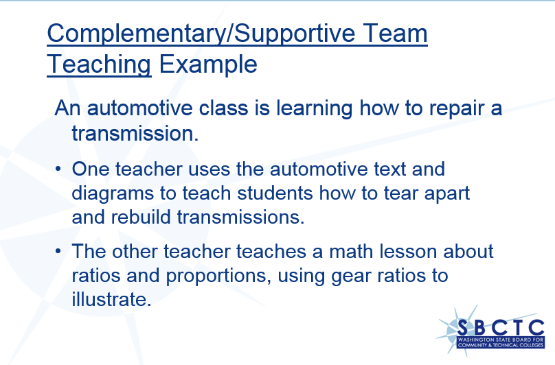 Source: Washington State Board for Community and Technical Colleges, https://www.sbctc.edu/colleges-staff/programs-services/i-best/team-teaching-models.aspx