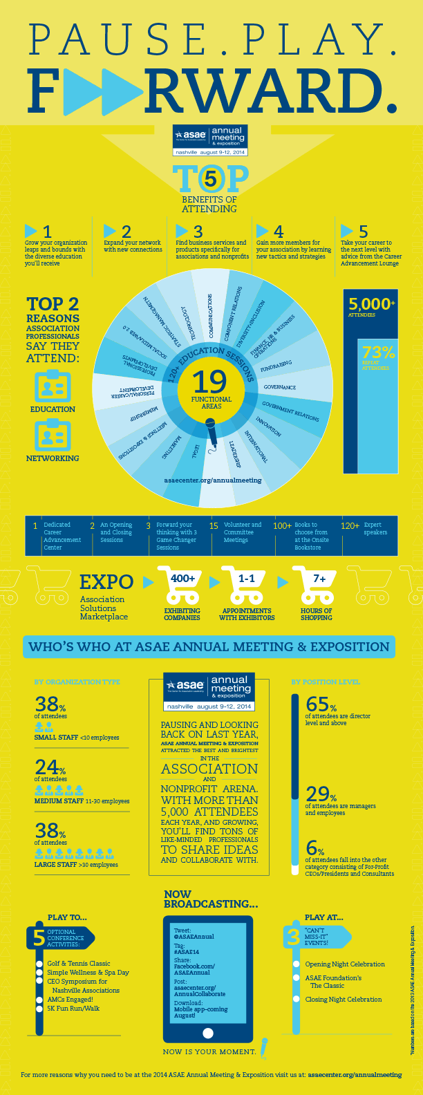 AM-14-027-infographic-(continuous).png