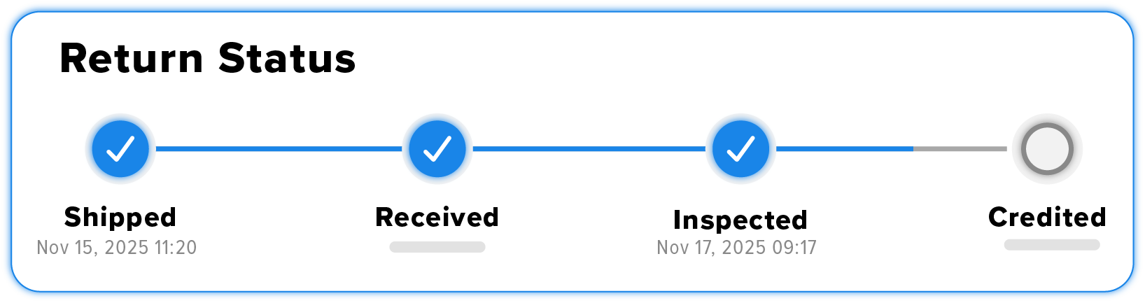Software module displaying the return status of a product part or core.