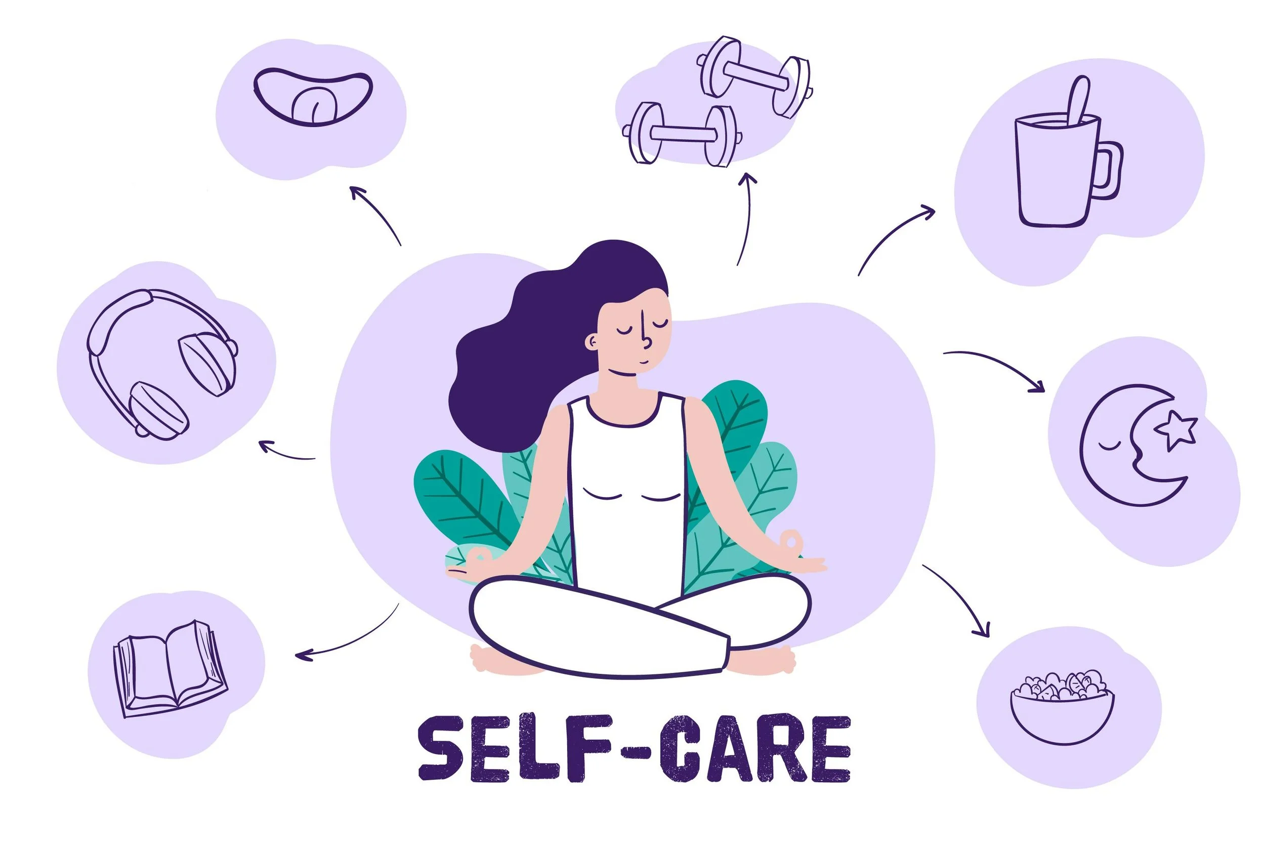 Balancing Self-Care and Life at Penn