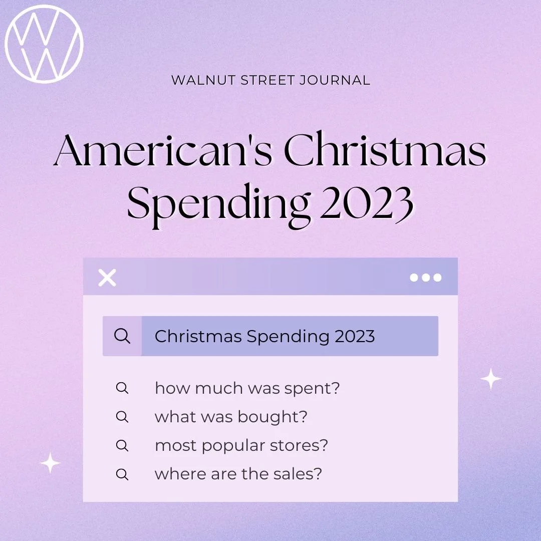 How Much Do Americans Really Spend on Christmas? And What is Everyone Buying?