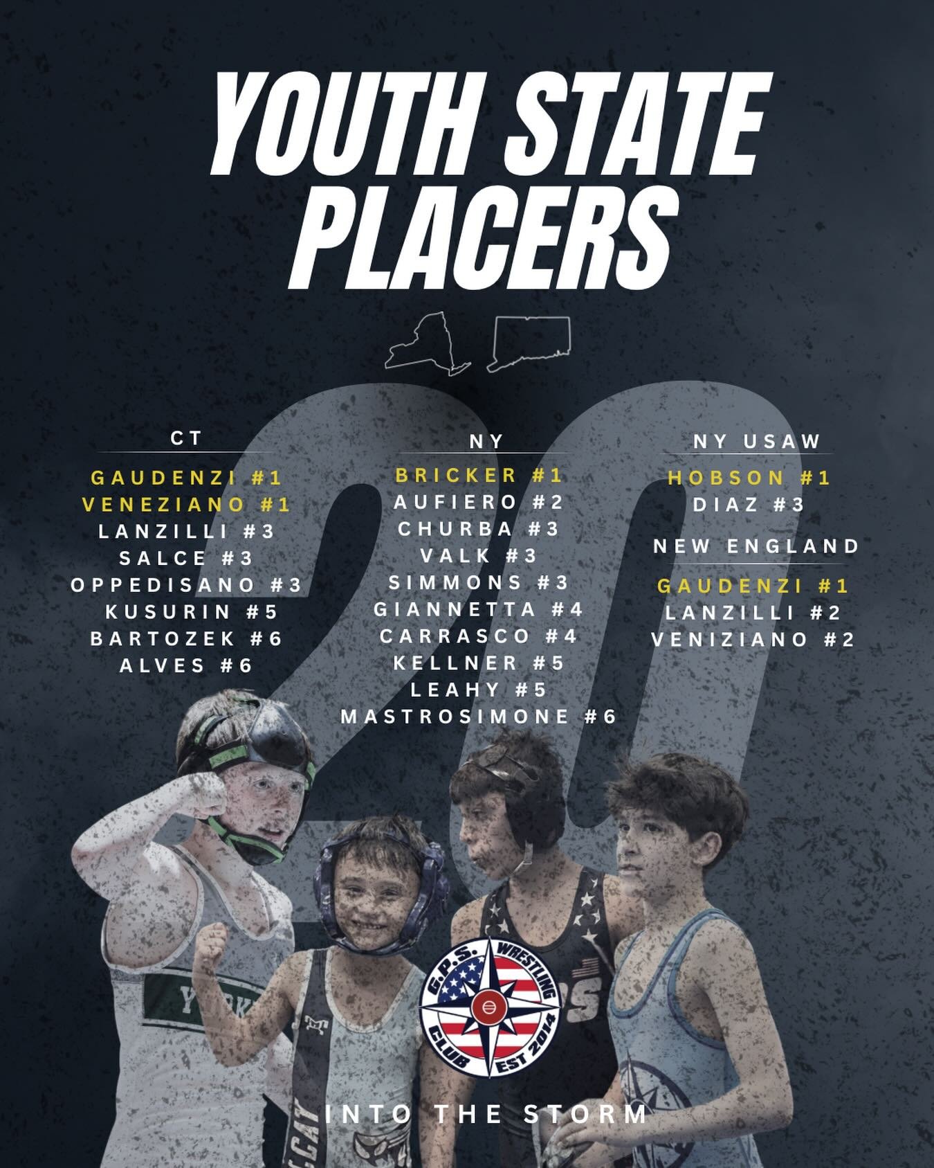 𝐘𝐨𝐮𝐭𝐡 𝐏𝐨𝐬𝐭 𝐒𝐞𝐚𝐬𝐨𝐧 𝐑𝐨𝐮𝐧𝐝𝐮𝐩 🤠

While staying true to the long game and keeping the big picture in mind, we want to congratulate the hard work and accomplishments of our youth wrestlers this post season! As always&hellip; back to 