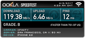 Internet speed after ditching the Comcast Xfinity equipment and using my own.