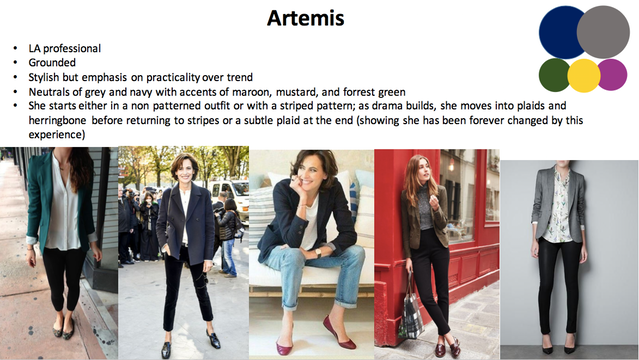 Artemis Wardrobe Concept