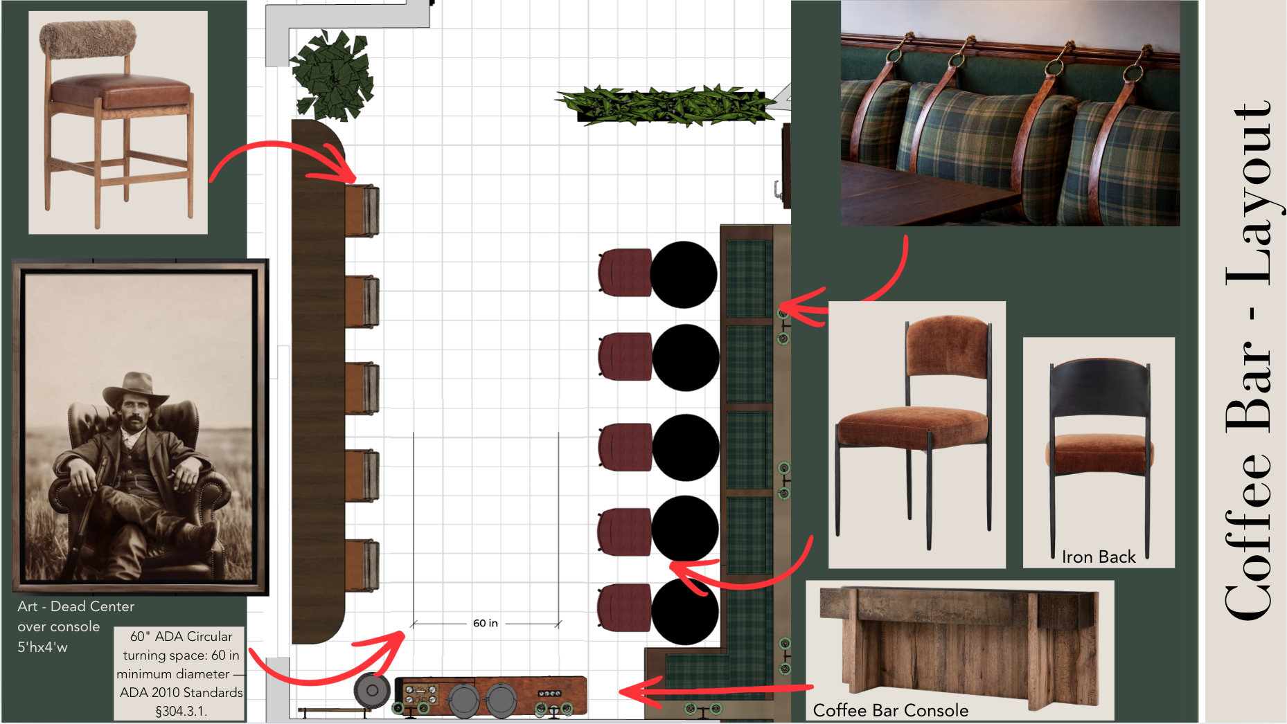 Coffee Bar Layout.png