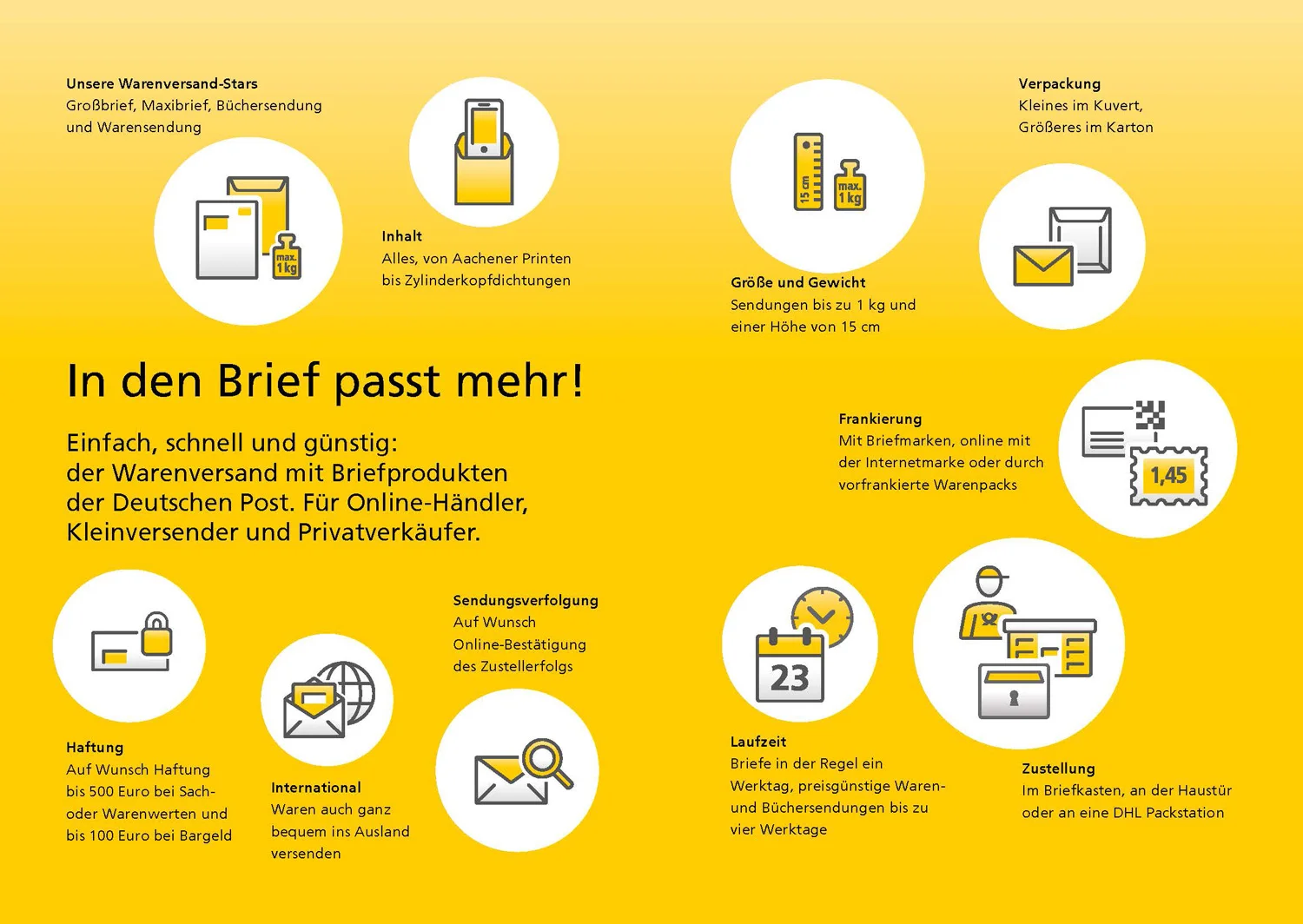 DP_Warenversand_Broschuere_589x420_150811_final_Seite_2.jpg